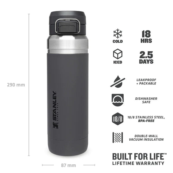 borraccia stanley go quick flip da 1.06 litri colore charcoal - con grafica esplicativa