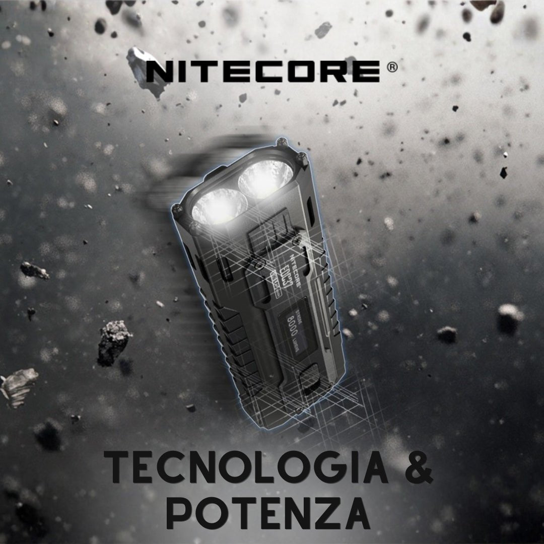 NITECORE - TECNOLOGIA & POTENZA | NEWSLETTER 15/06/26 - BackPacco