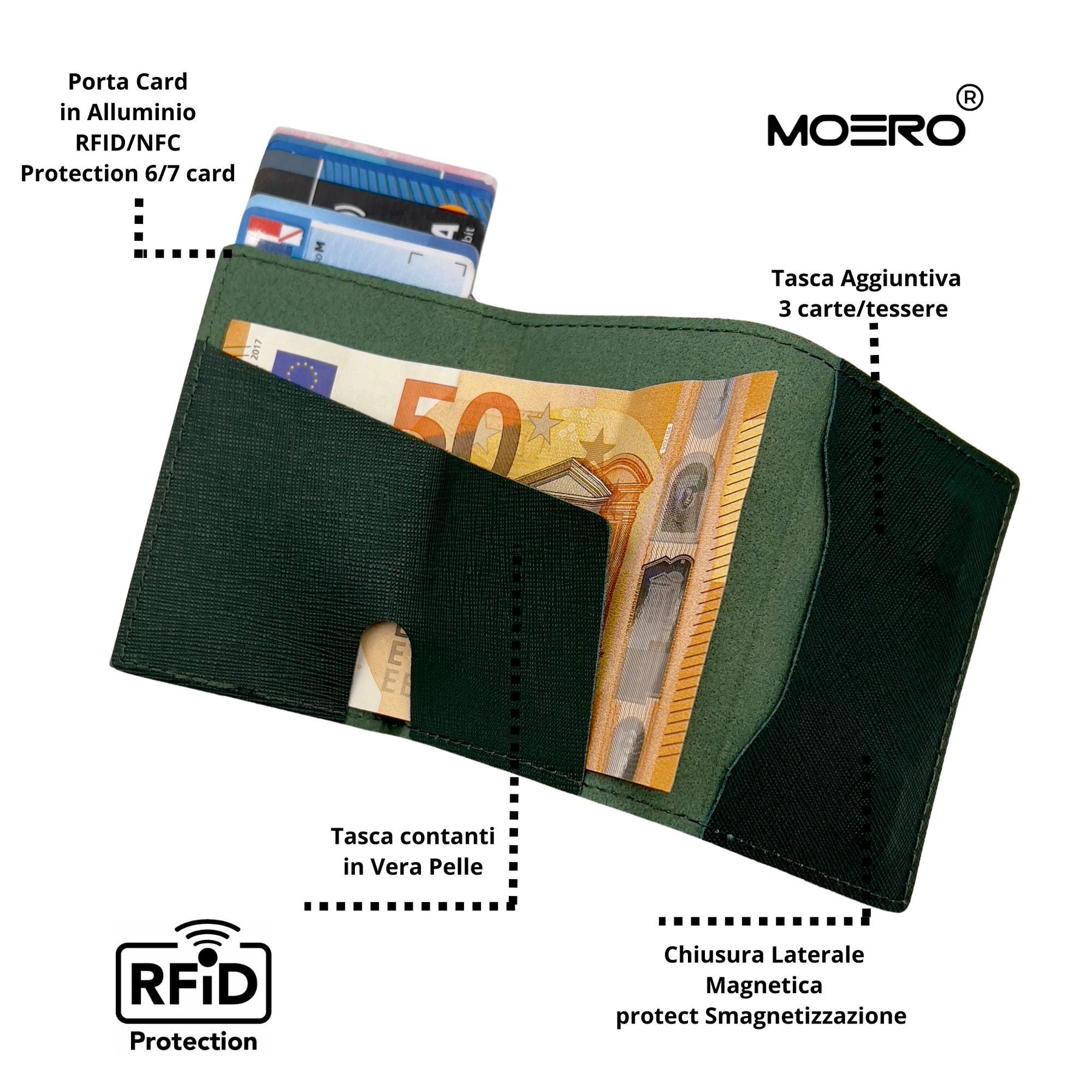 MOERO | PRO ZIP SAFFIANO GREEN - Portafoglio