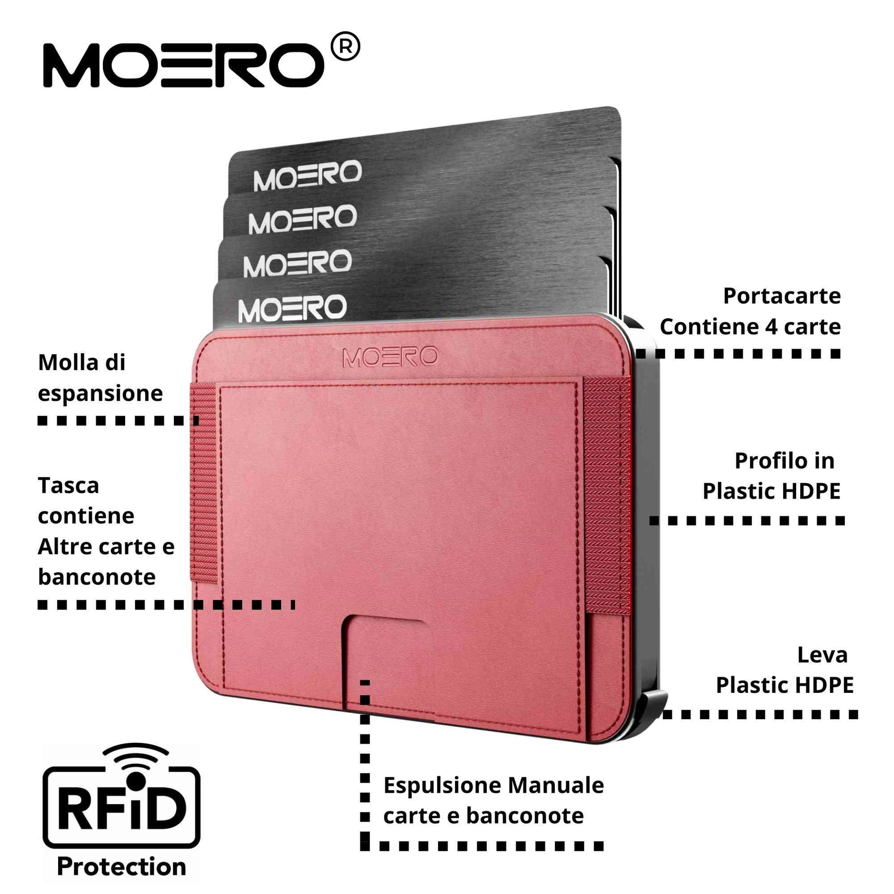 MOERO | M2 RED - Portafoglio MagSafe