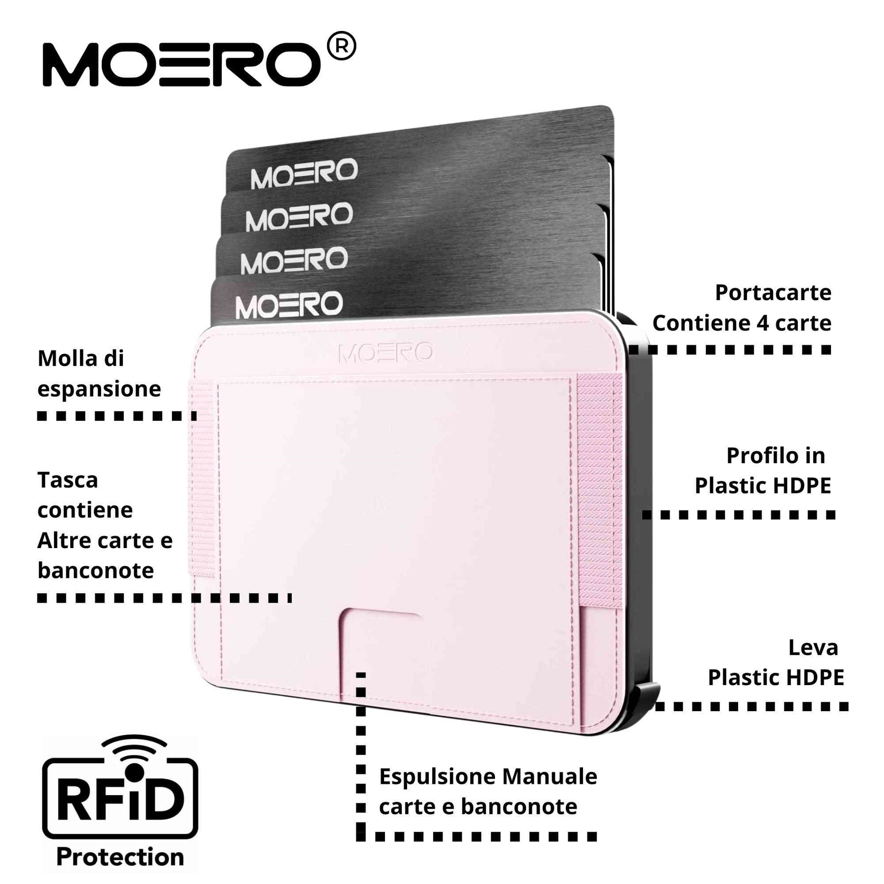 MOERO | M2 PINK - Portafoglio MagSafe