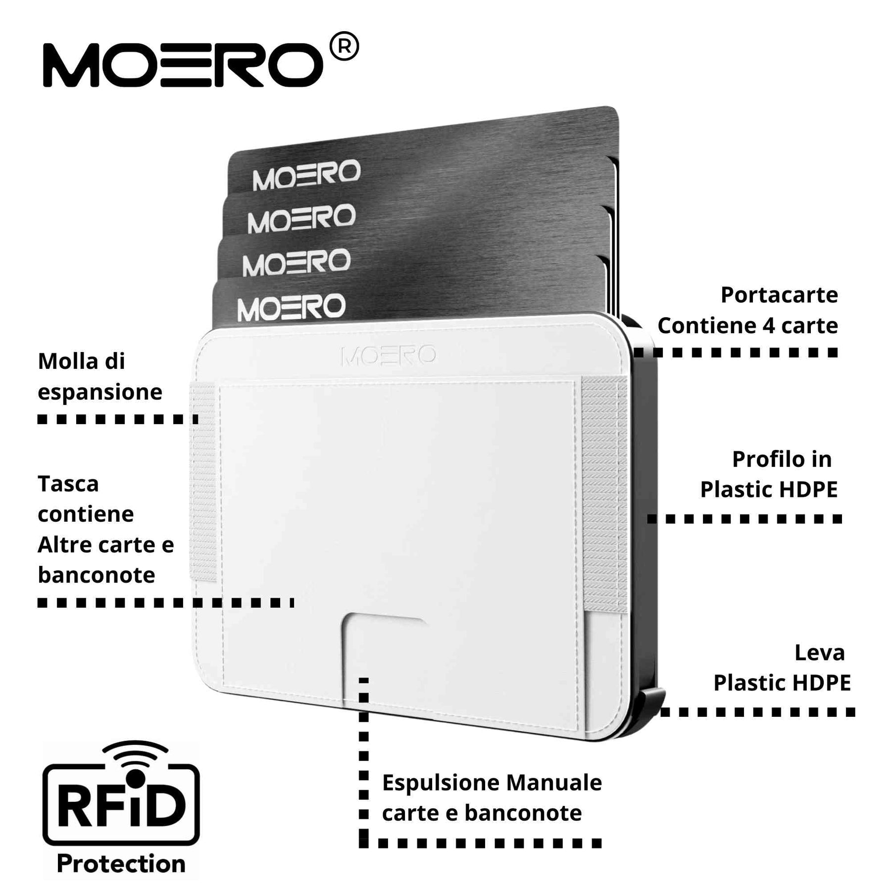 MOERO | M2 WHITE - Portafoglio MagSafe