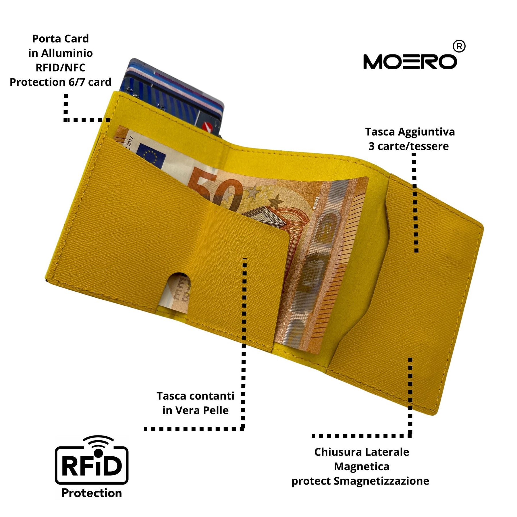 MOERO | PRO ZIP SAFFIANO YELLOW - Portafoglio