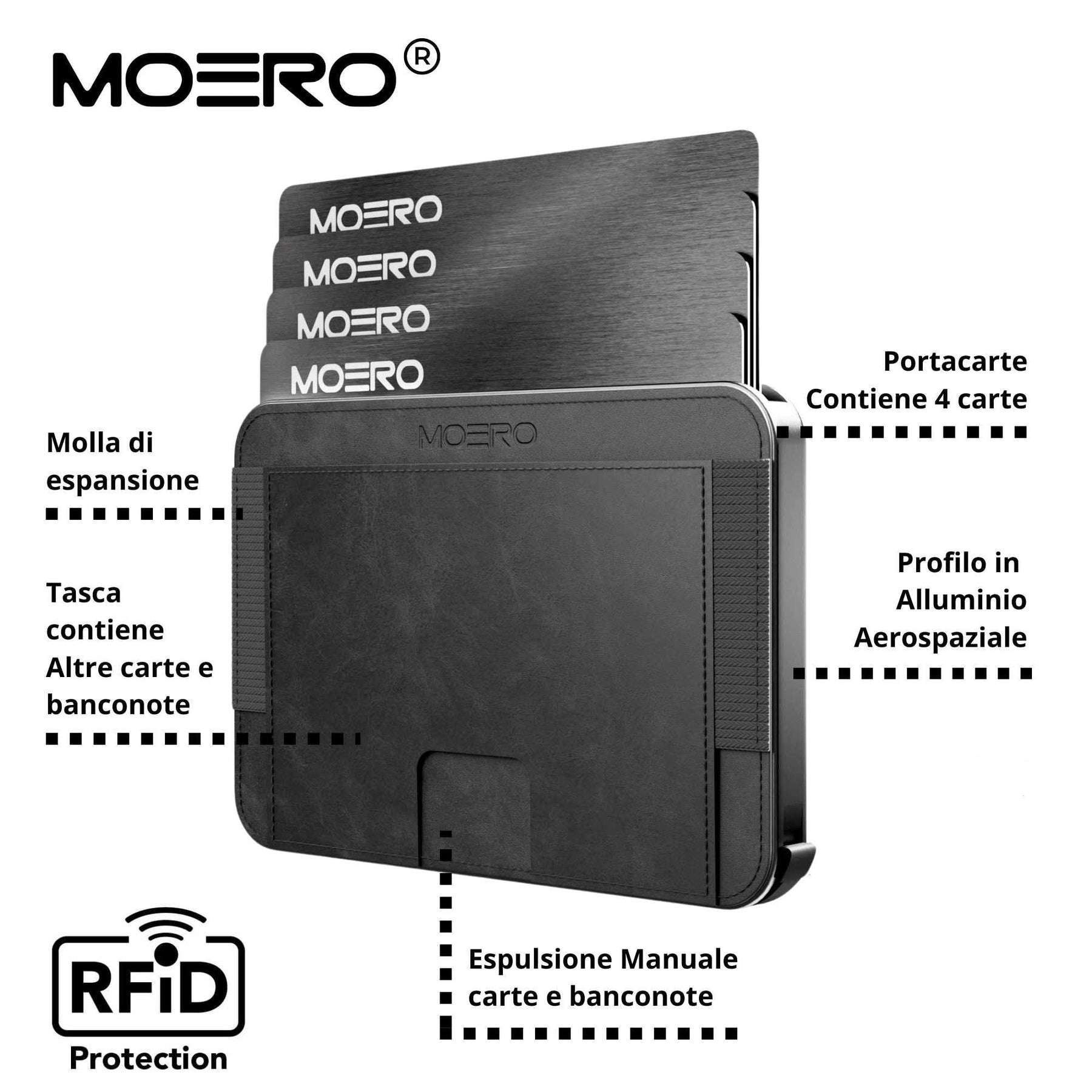 MOERO | M2 PRO VINTAGE GREY - Portafoglio MagSafe