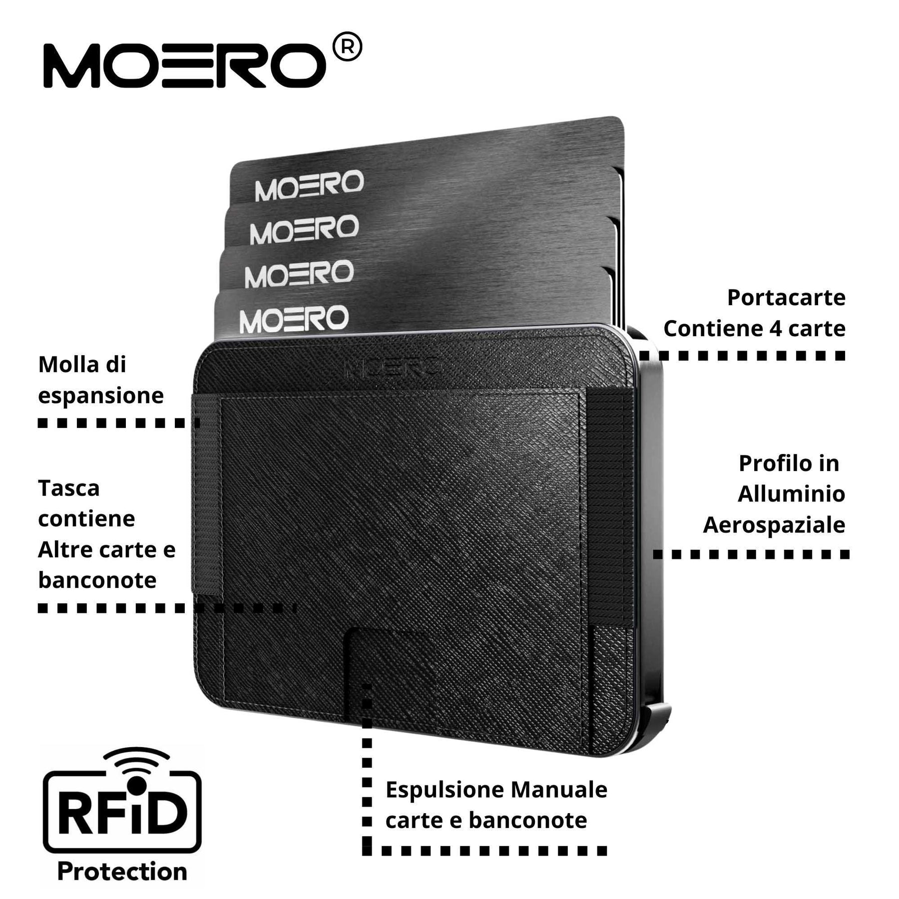 MOERO | M2 PRO SAFFIANO BLACK - Portafoglio MagSafe