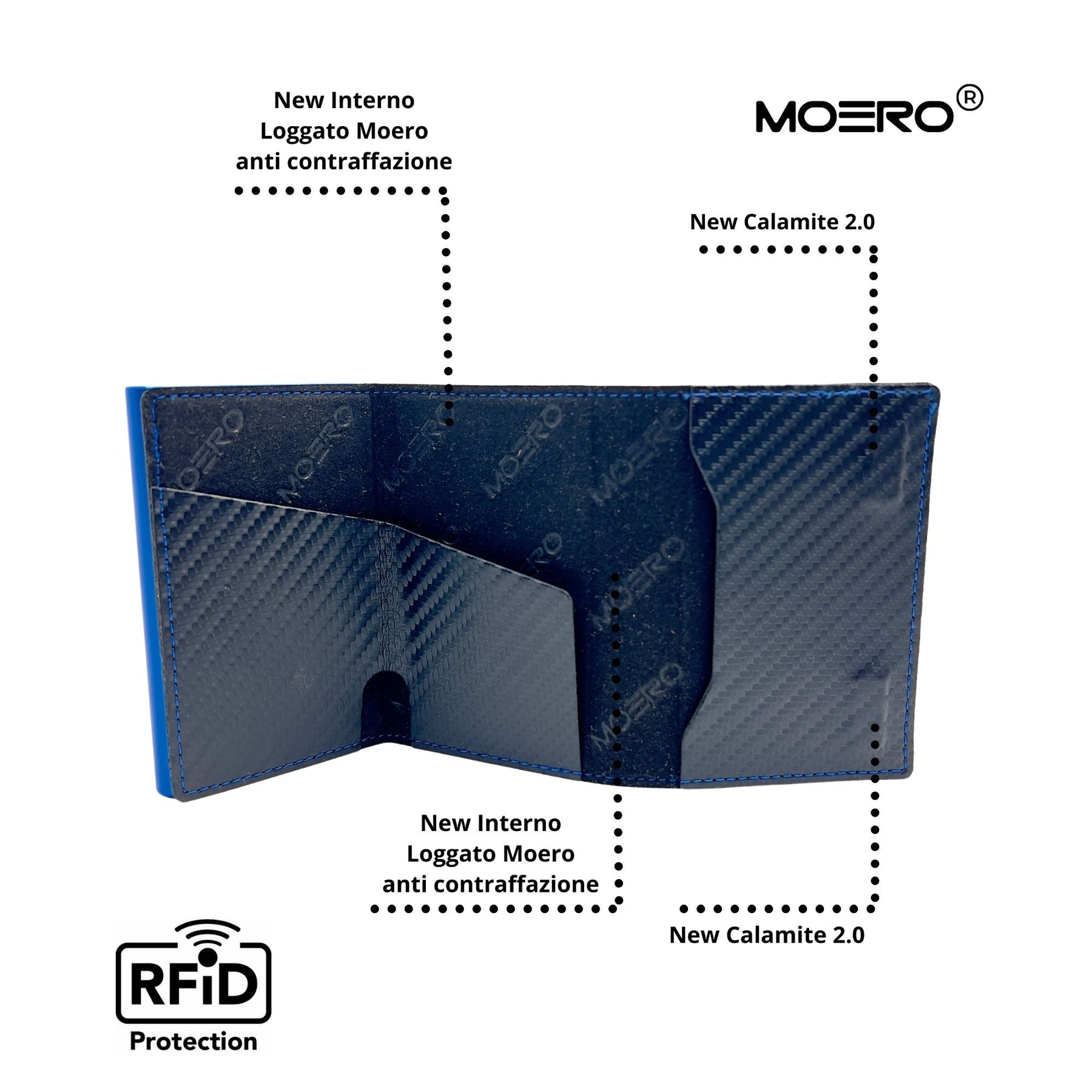 MOERO | PRO ZIP CARBON RACING BLUE - BLUE - Portafoglio