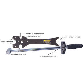 WHEELER | DELTA SERIES AR COMBO TOOL - Chiave dinamometrica per AR