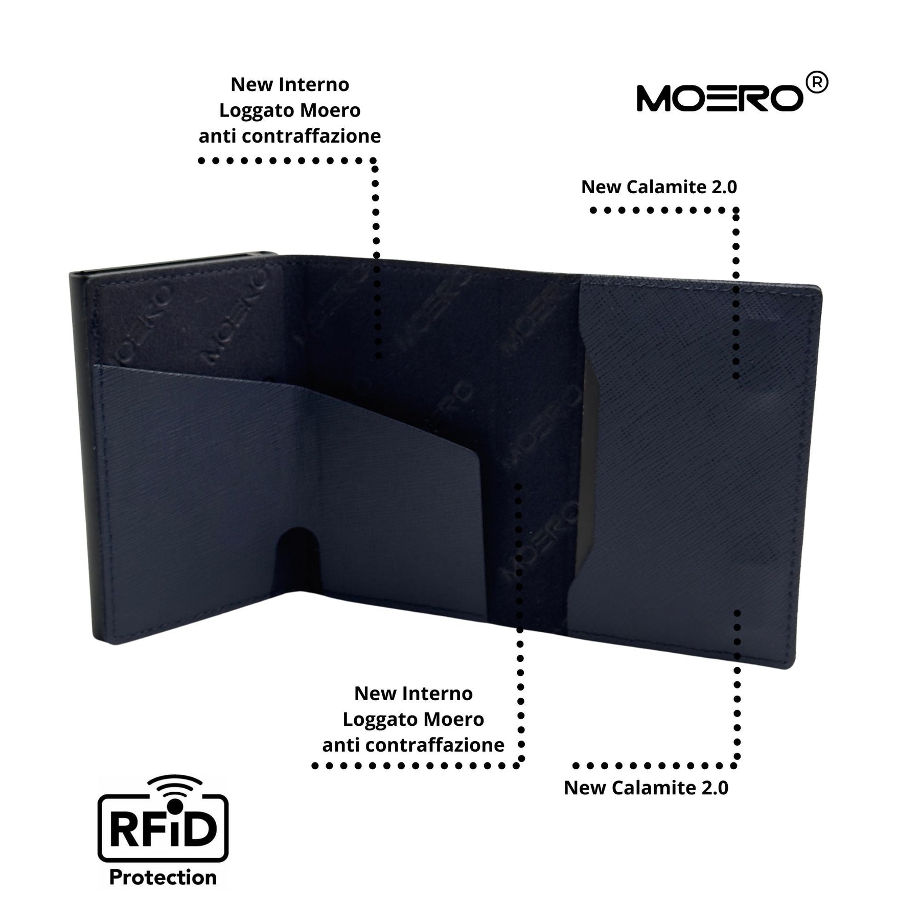 MOERO | PRO ZIP SAFFIANO BLUE NAVY - BLUE - Portafoglio