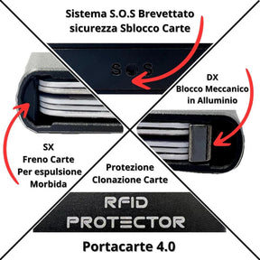 MOERO | PRO ZIP SARDINIAN CORK - Portafoglio