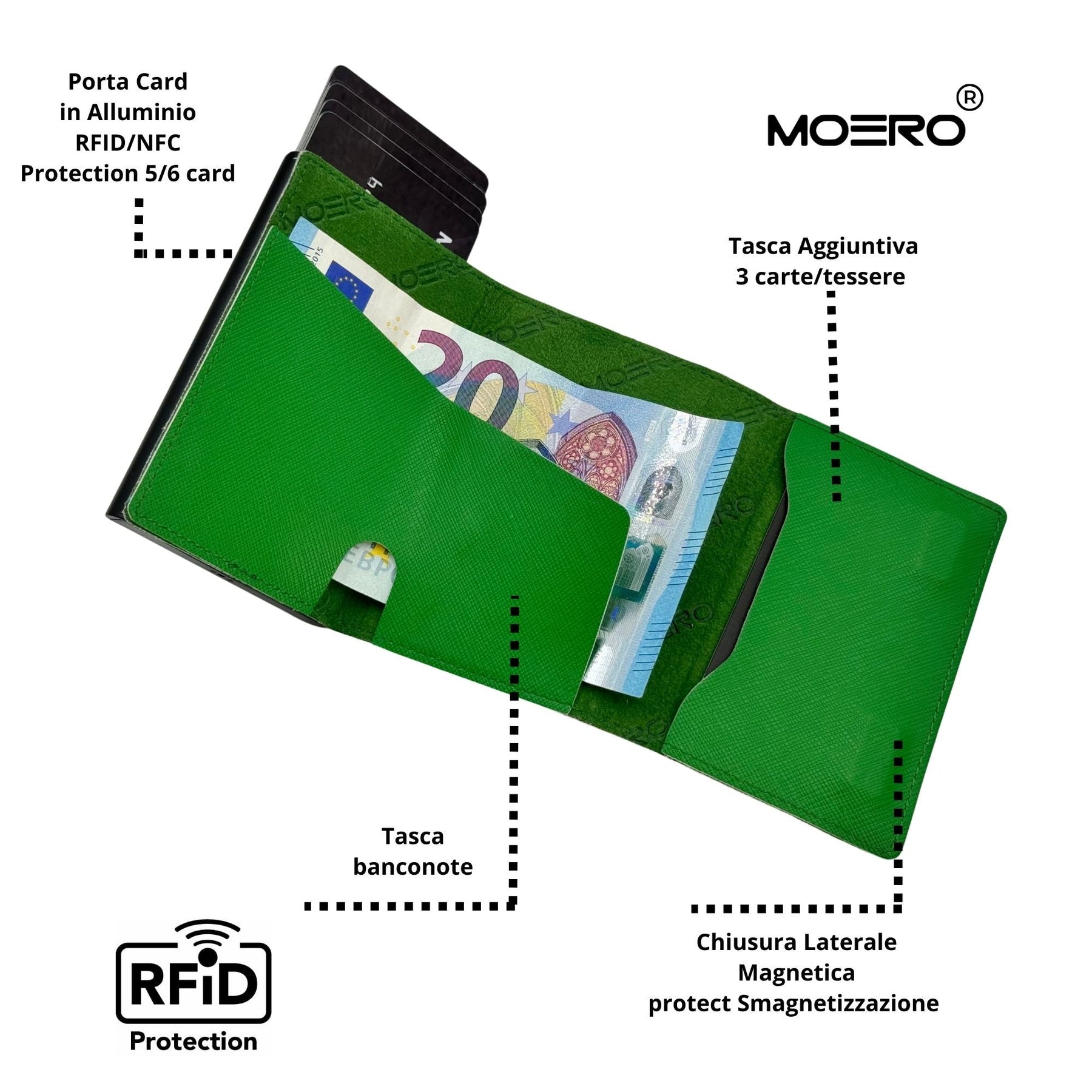 MOERO | PRO ZIP SAFFIANO EMERALD GREEN - Portafoglio