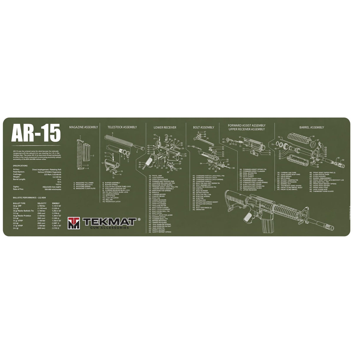 TekMat AR15 Gun Cleaning Mat tappetino per manutenzione armi con vista esplosa e specifiche tecniche dei gruppi di assemblaggio del fucile per banco da lavoro