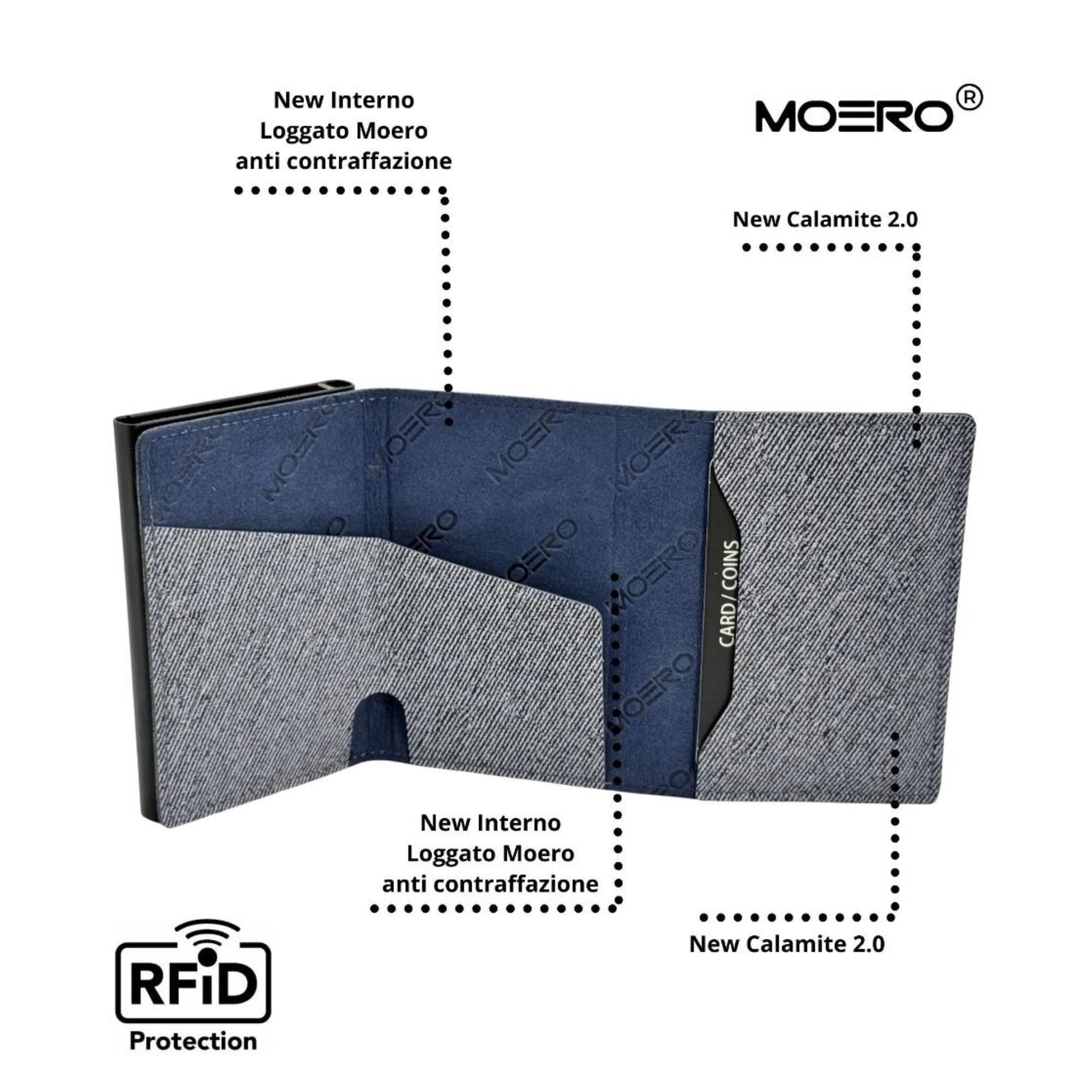 MOERO | PRO ZIP JEANS - Portafoglio