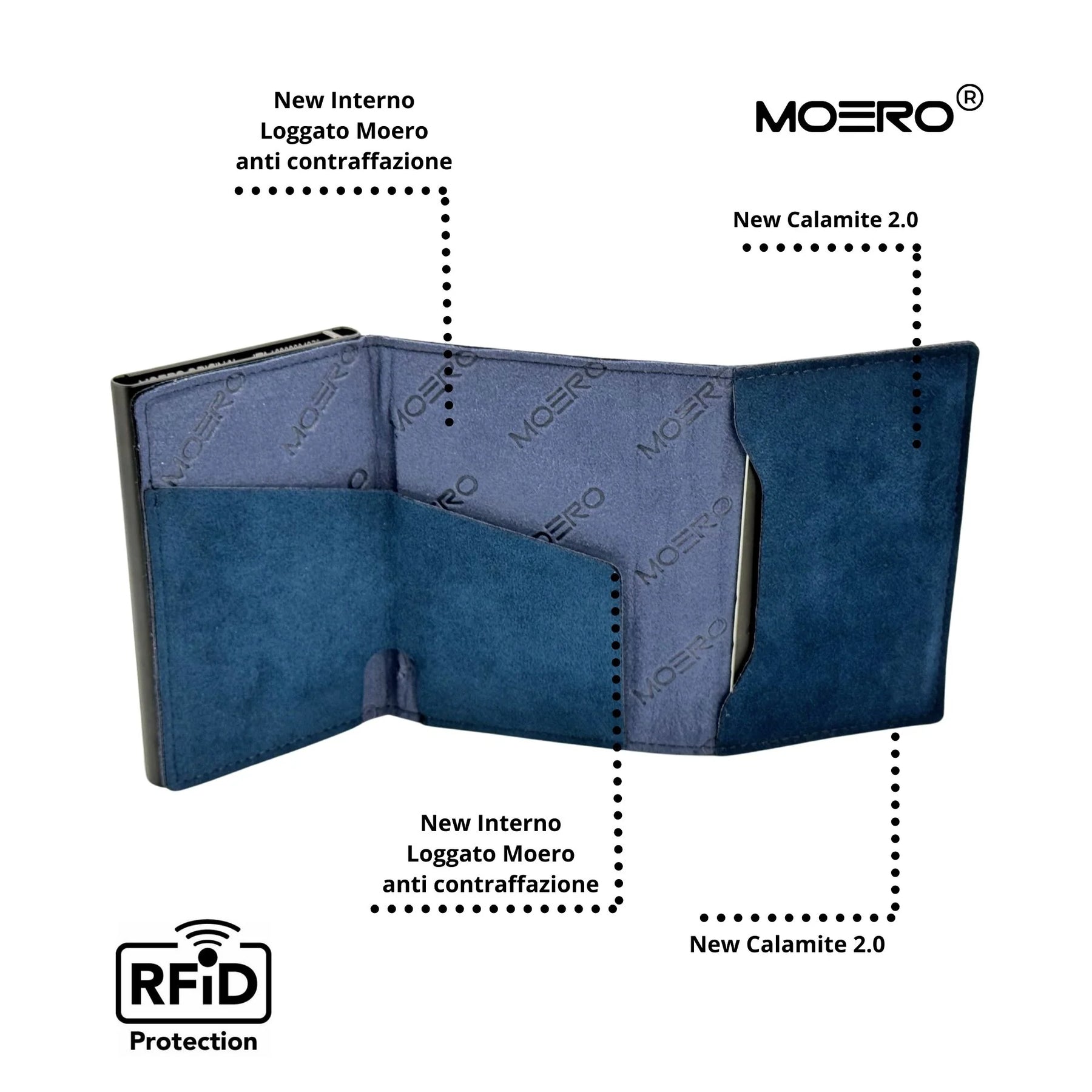 MOERO | PRO ZIP ALCANTARA BLUE - OIL GREEN - Portafoglio