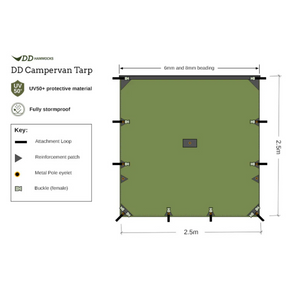 DD | CAMPERVAN TARP 2.5 X 2.5 M - Telone per camper