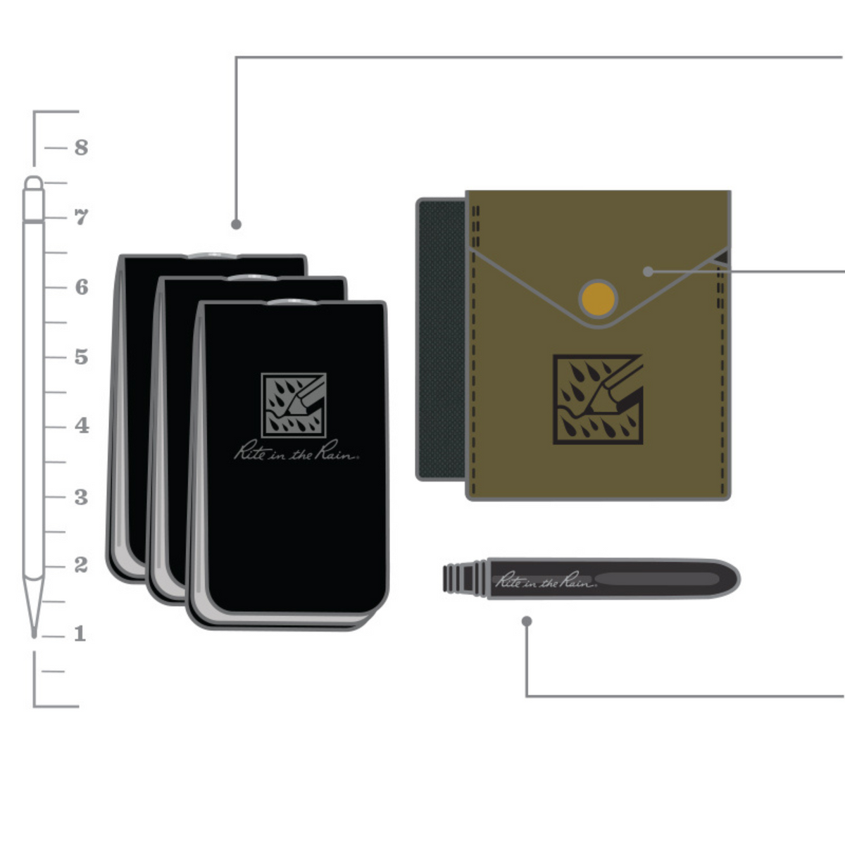 RITE IN THE RAIN | MONSOON OTG CARD WALLET KIT - Portafogli rugged per taccuino