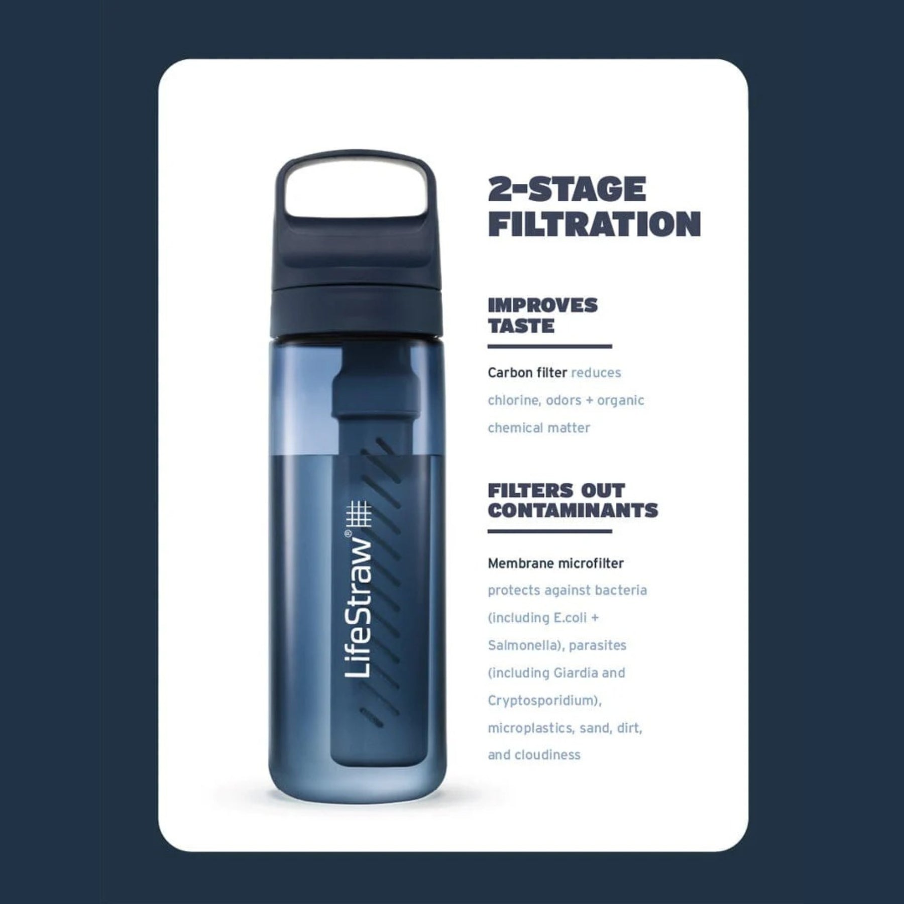 LIFESTRAW | GO SERIES - Borraccia filtrante - BackPacco - BP-LIFESTRAW-LGV41BLWW