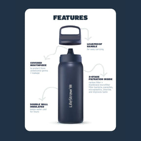 LIFESTRAW | GO SERIES STAINLESS STEEL - Borraccia filtrante isolata - BackPacco - BP-LIFESTRAW-LGV425BKWW