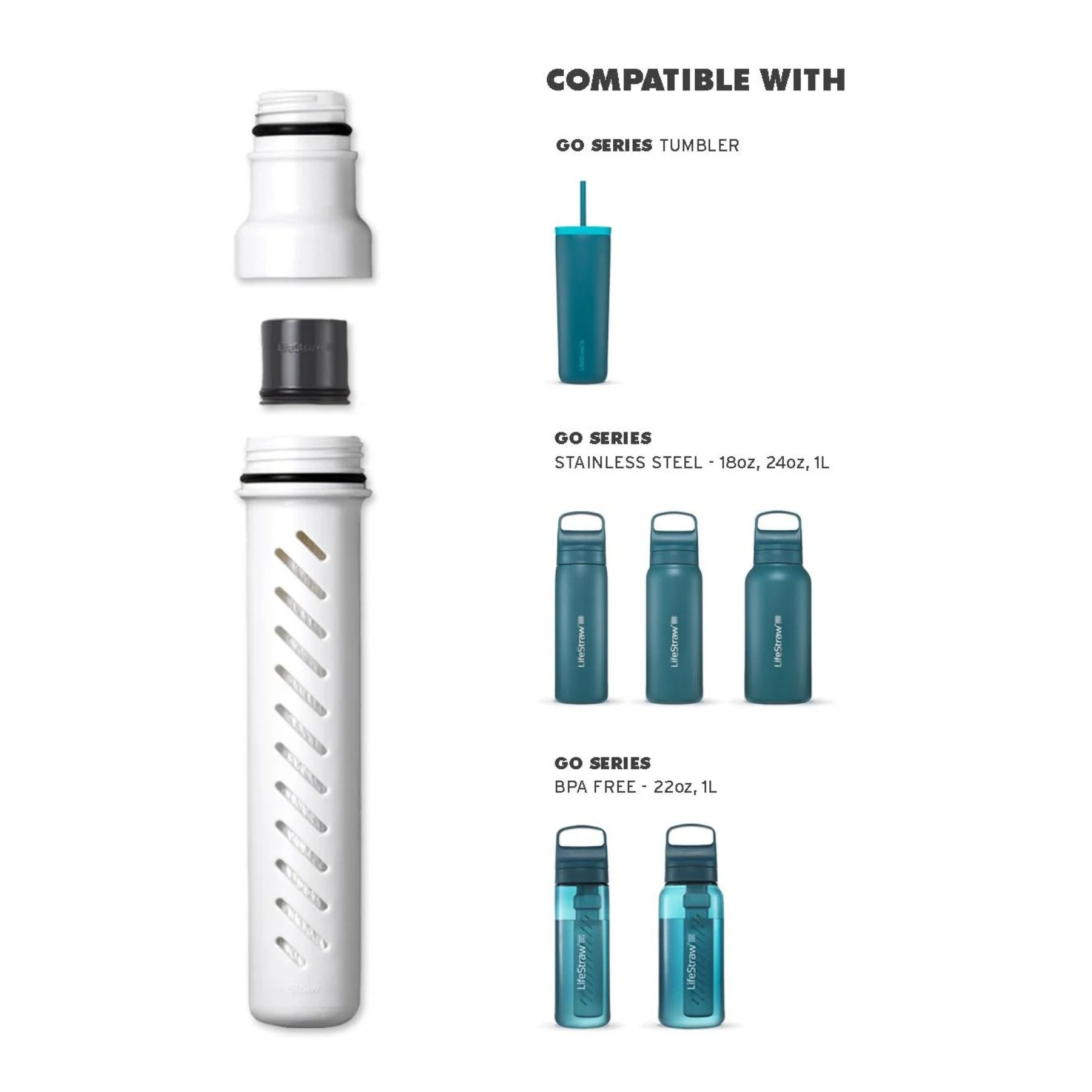 LIFESTRAW | GO SERIES REPLACEMENT MEMBRANE MICROFILTER - Filtro di ricambio per Lifestraw Go - BackPacco - BP-LIFESTRAW-GO-REPLACEMENT-MEMBRANE