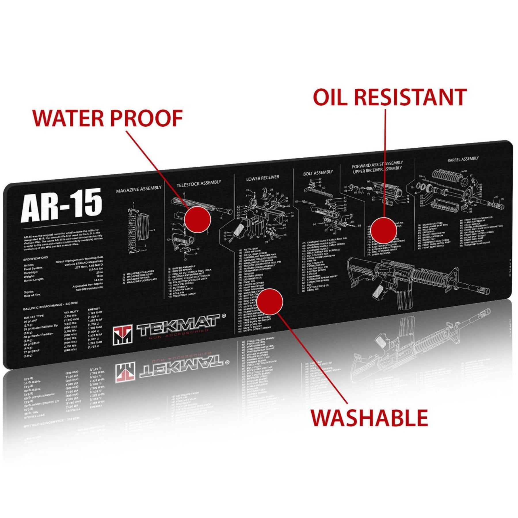 TekMat AR15 Gun Cleaning Mat tappetino per manutenzione armi con vista esplosa e specifiche tecniche dei gruppi di assemblaggio del fucile per banco da lavoro