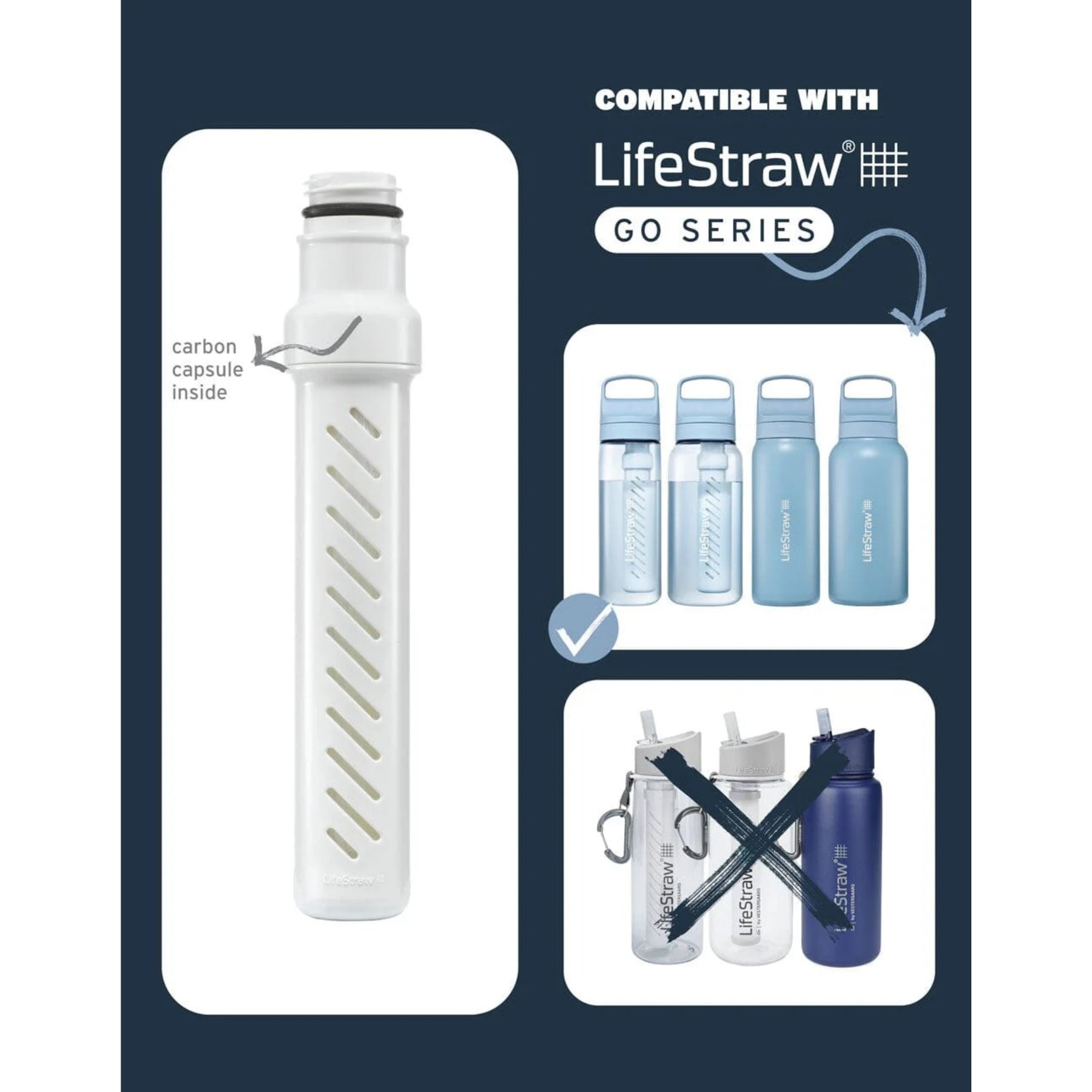 LIFESTRAW | GO SERIES REPLACEMENT MEMBRANE MICROFILTER - Filtro di ricambio per Lifestraw Go - BackPacco - BP-LIFESTRAW-GO-REPLACEMENT-MEMBRANE