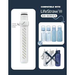LIFESTRAW | GO SERIES REPLACEMENT MEMBRANE MICROFILTER - Filtro di ricambio per Lifestraw Go - BackPacco - BP-LIFESTRAW-GO-REPLACEMENT-MEMBRANE