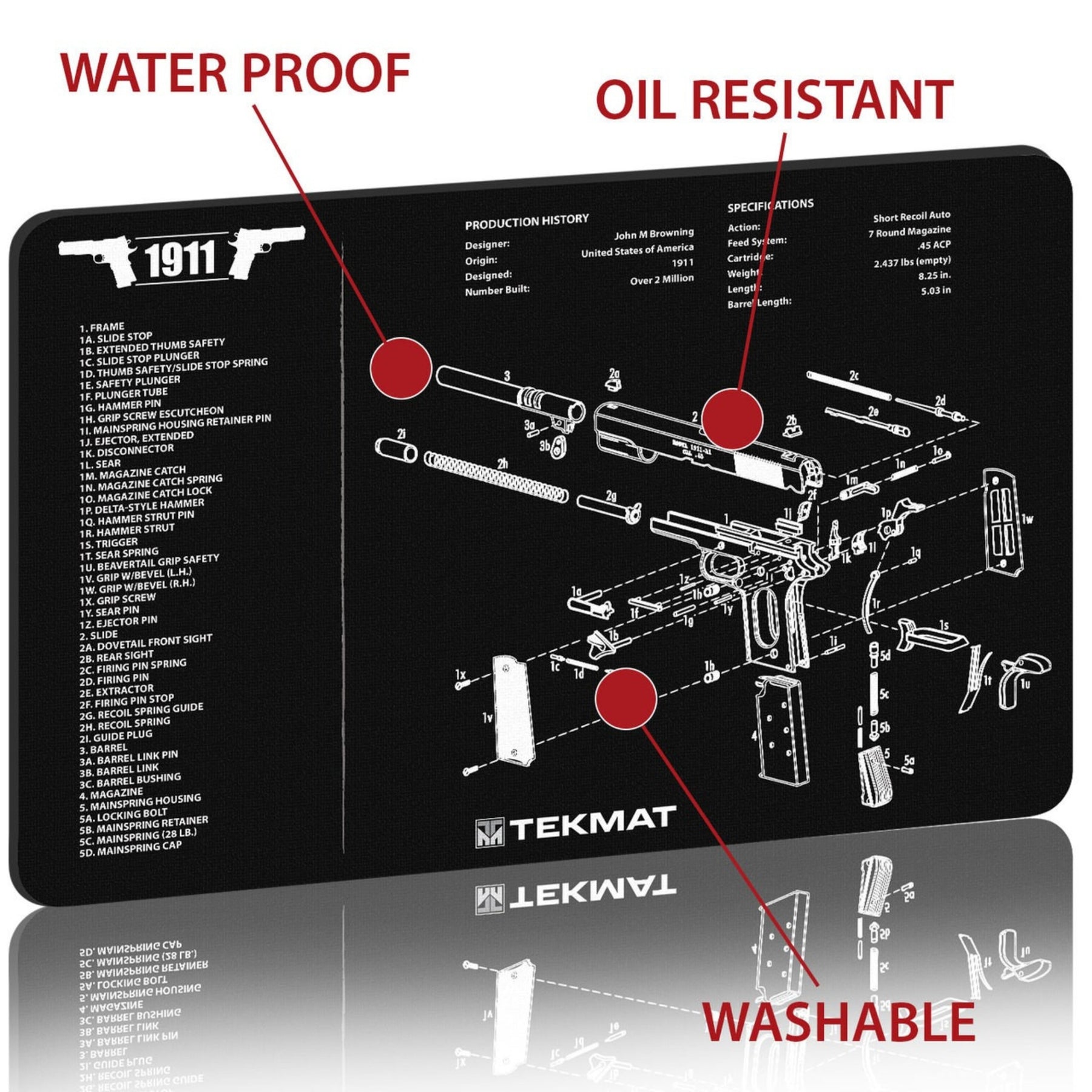 TEKMAT | 1911 GUN CLEANING MAT - Tappetino per manutenzione armi - BackPacco - BP-TEKMAT-R17-1911