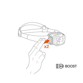 PETZL | SWIFT RL 2026 - Torcia frontale automatica da 1200 lumen - BackPacco - BP-PETZL-E095BD00