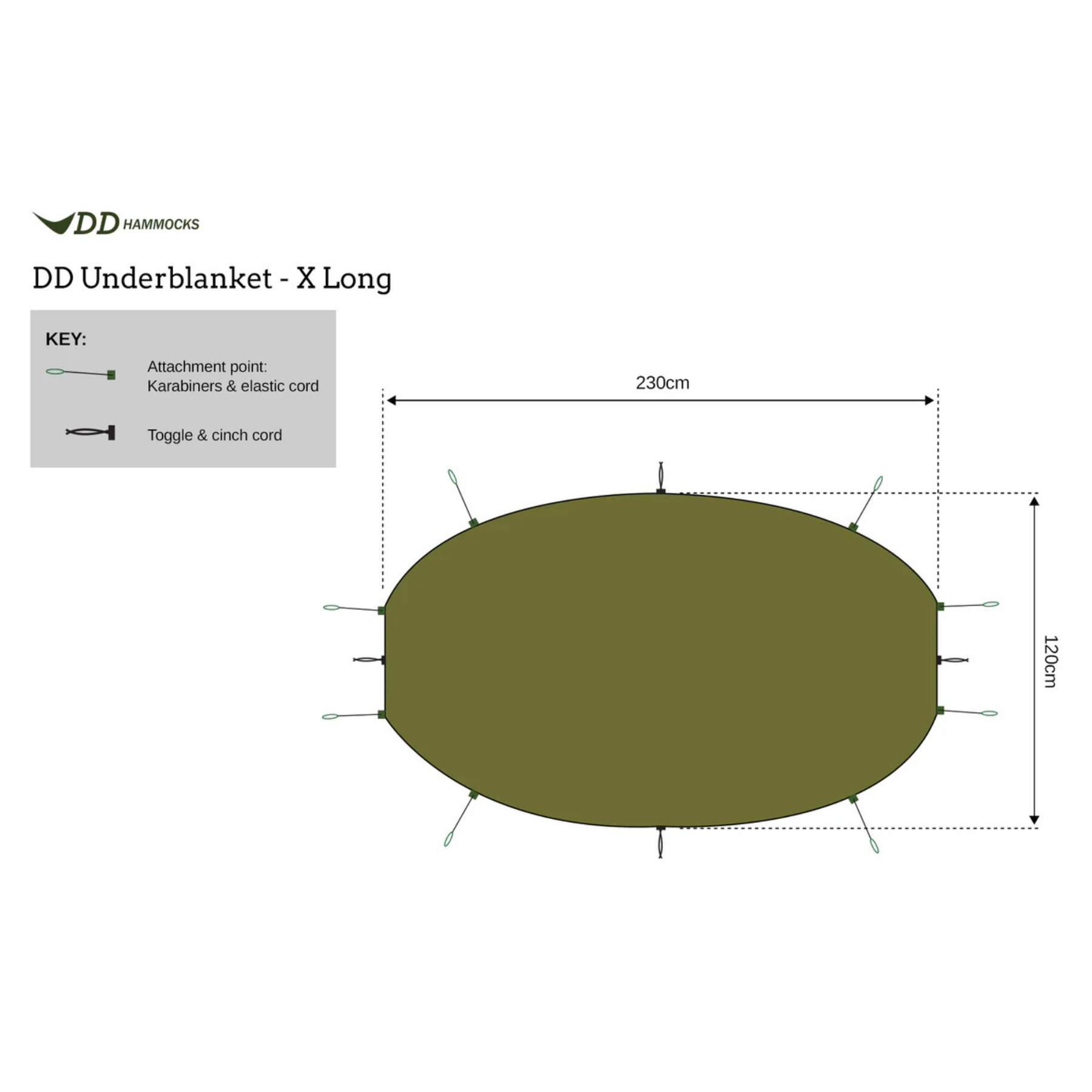 DD | UNDERBLANKET - Coperta per amaca