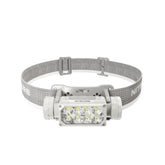 NITECORE | HC65 UHE - Torcia frontale da 2000 lumens - BackPacco - BP-NITECORE-HC65UHE-SKYLINE