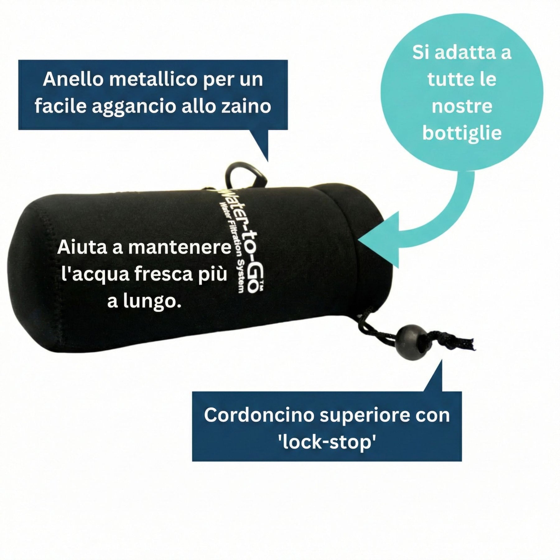 Water-to-Go Insulating Bottle Carrier Pouch termica protettiva con logo Water-to-Go Water Filtration System