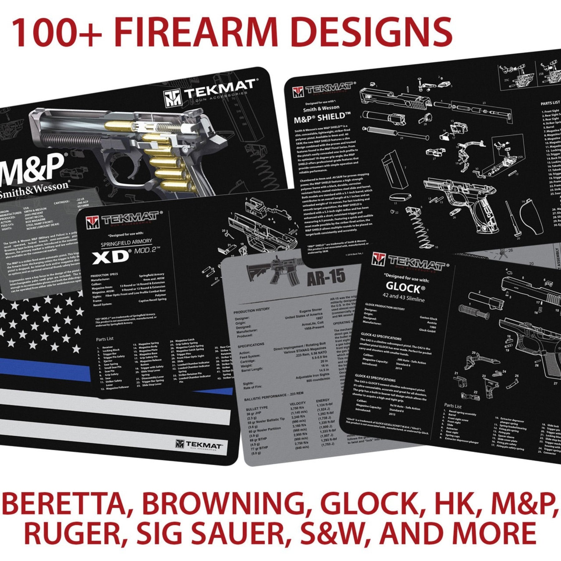 TEKMAT | 1911 GUN CLEANING MAT - Tappetino per manutenzione armi - BackPacco - BP-TEKMAT-R17-1911