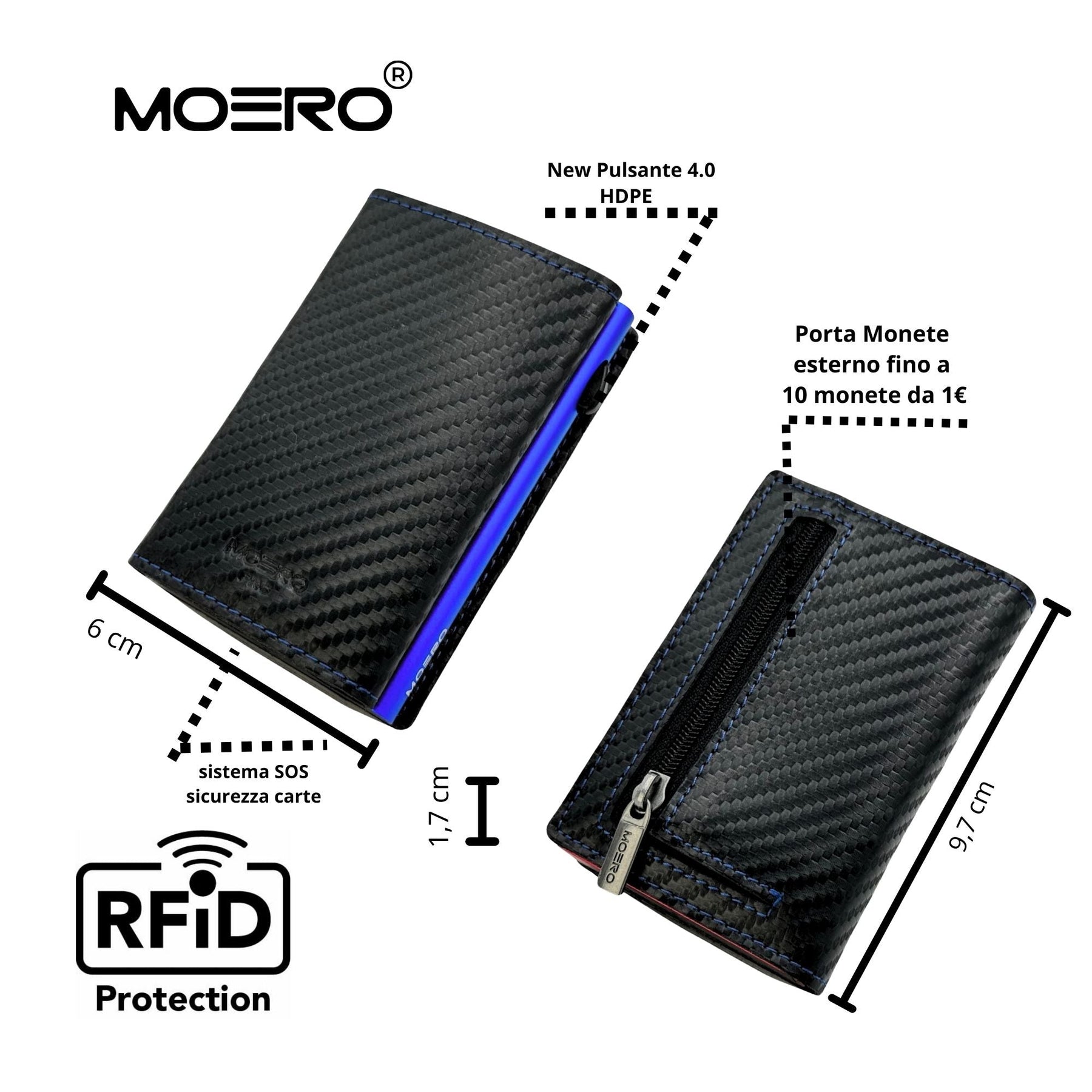 MOERO | PRO ZIP CARBON RACING BLUE - BLUE - Portafoglio