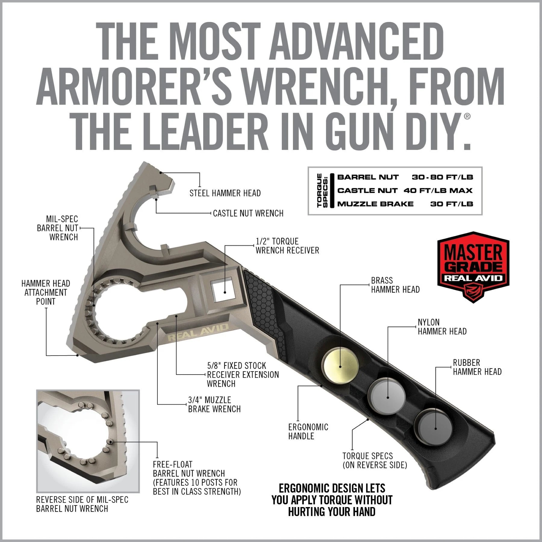 REAL AVID | ARMORER'S MASTER WRENCH - Chiave per AR-15