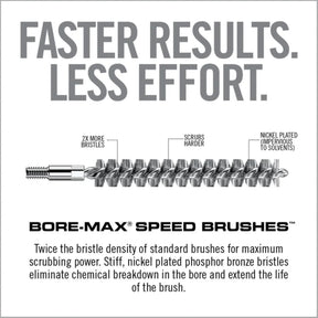 REAL AVID | BORE-MAX SPEED BRUSH - Scovolino