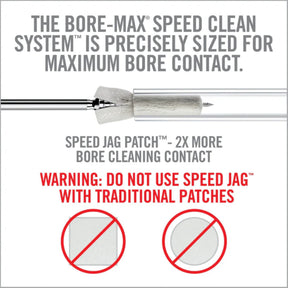 REAL AVID | BORE-MAX SPEED CLEAN SYSTEM .45 CAL -  Set scovolino e Jag .45 Cal