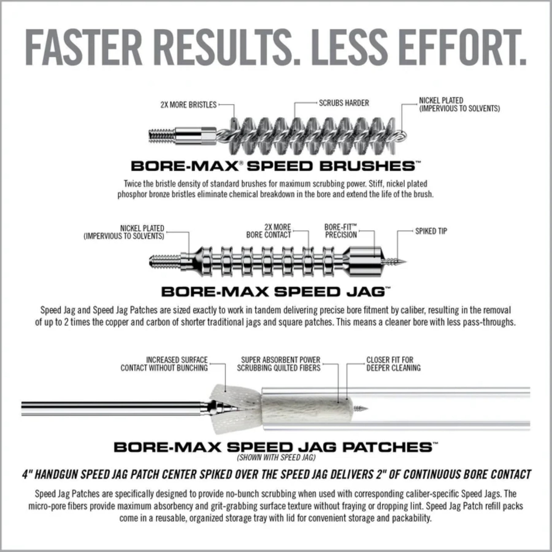 REAL AVID | BORE-MAX SPEED CLEAN SYSTEM .380 CAL / 9 MM -  Set scovolino e Jag .380 Cal / 9 mm