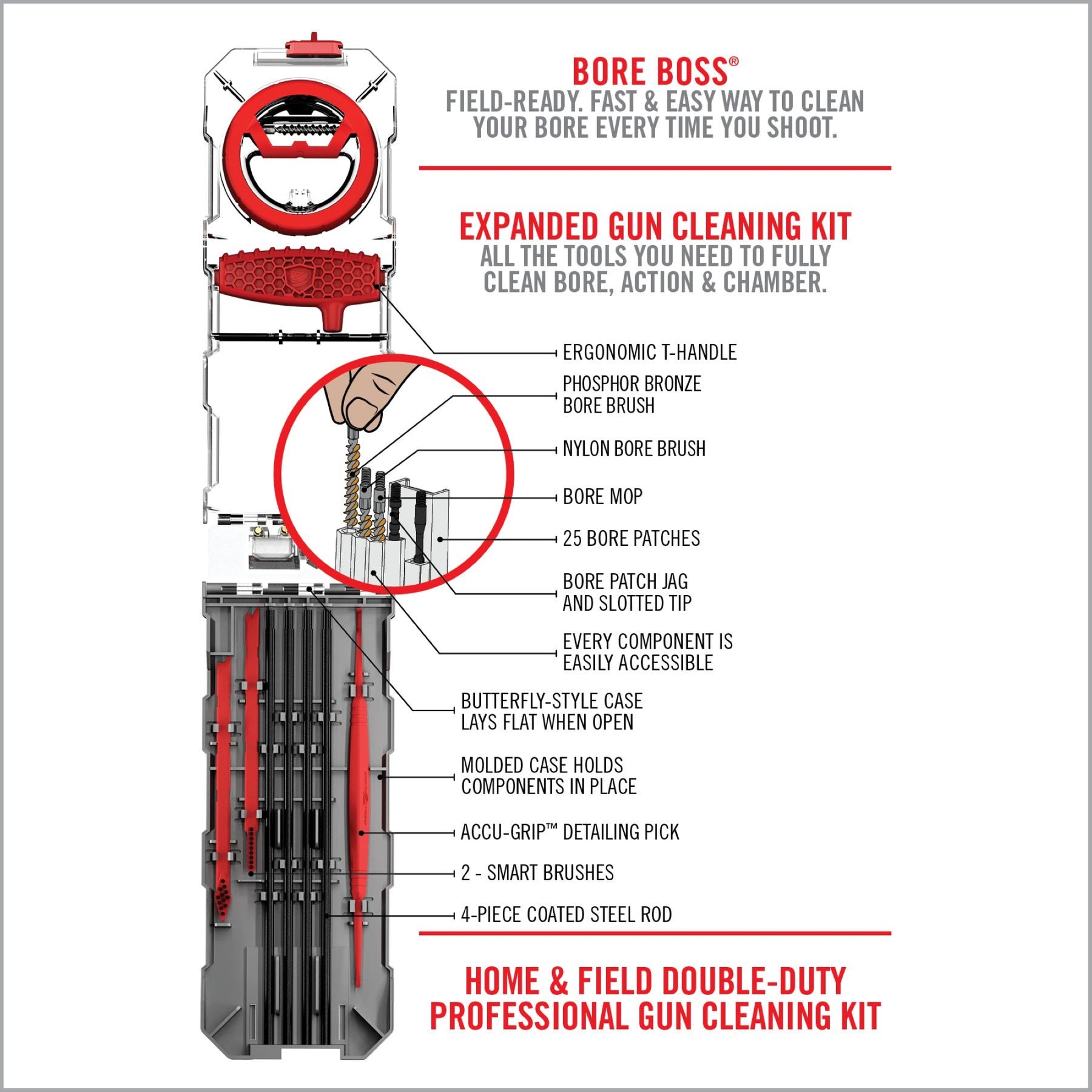 REAL AVID | GUN BOSS MULTI KIT .22 - Kit di pulizia per CAL .22