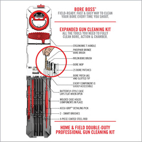 REAL AVID | GUN BOSS MULTI KIT .22 - Kit di pulizia per CAL .22