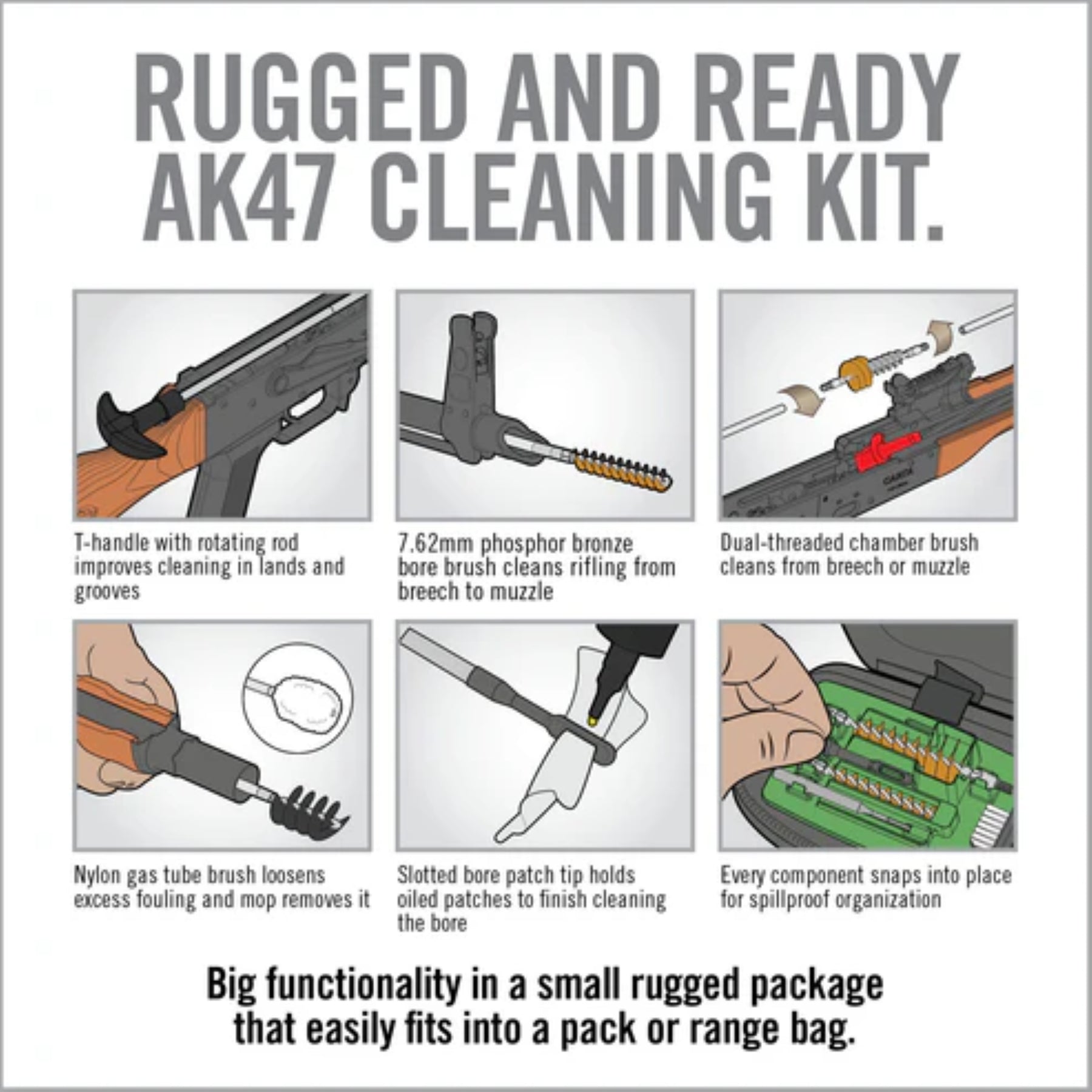 REAL AVID | GUN BOSS AK47 CLEANING KIT - Kit di pulizia da campo per AK-47