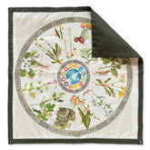 WAZOO | FORAGING GROUND CLOTH - Telino