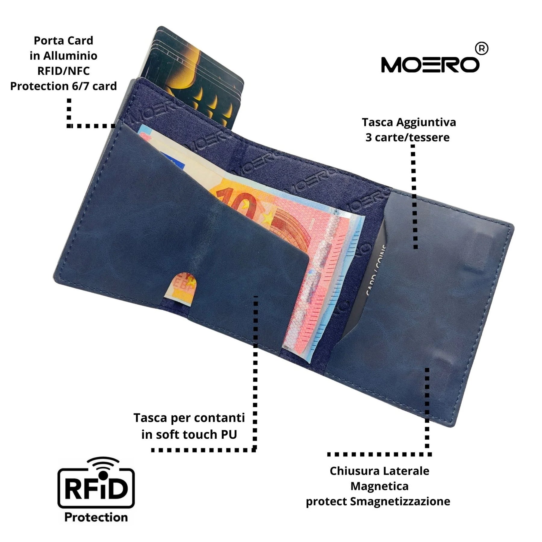 MOERO | PRO ZIP VINTAGE BLUE - BLUE MIDNIGHT - Portafoglio