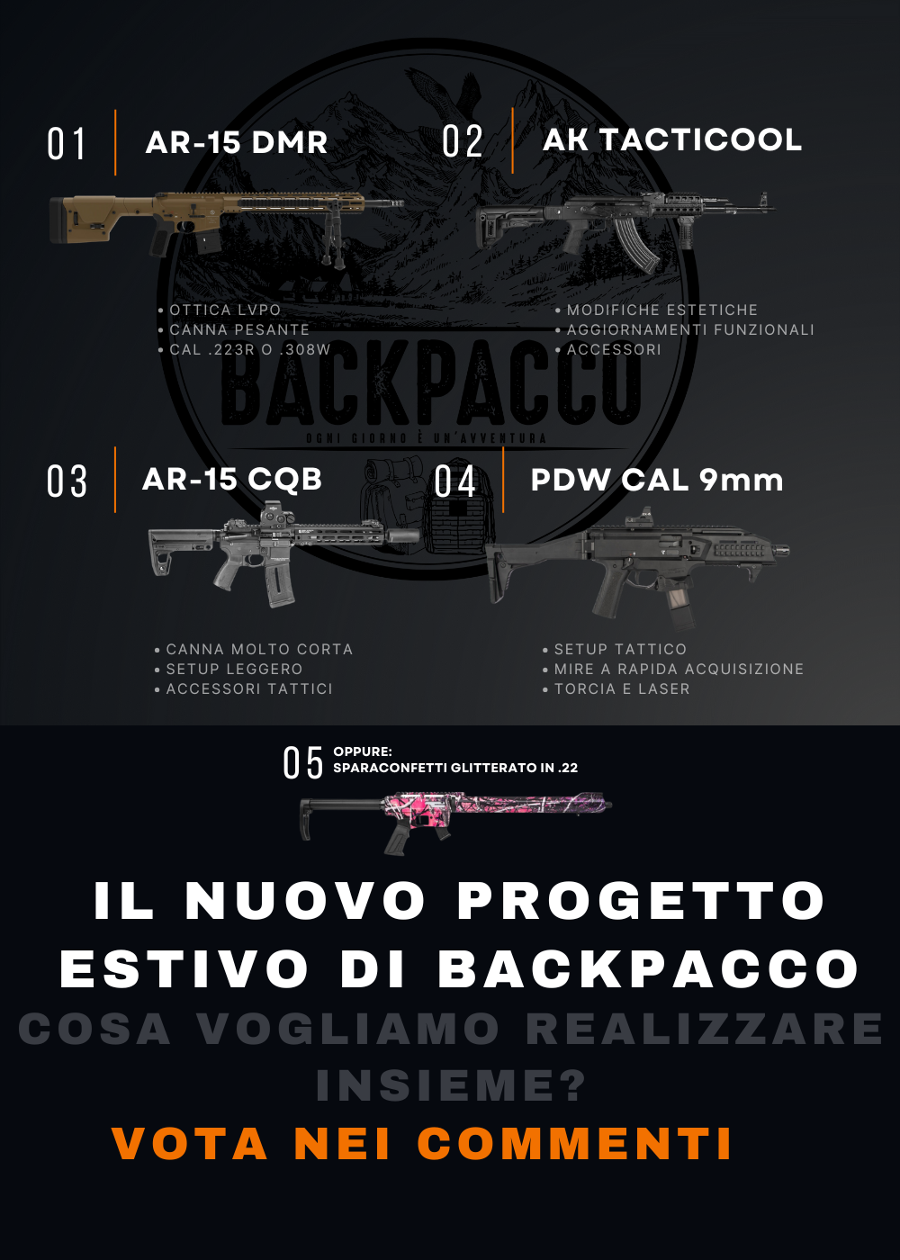 vota il nuovo progetto di rangepacco per realizzare insieme il nuovo setup da poligono