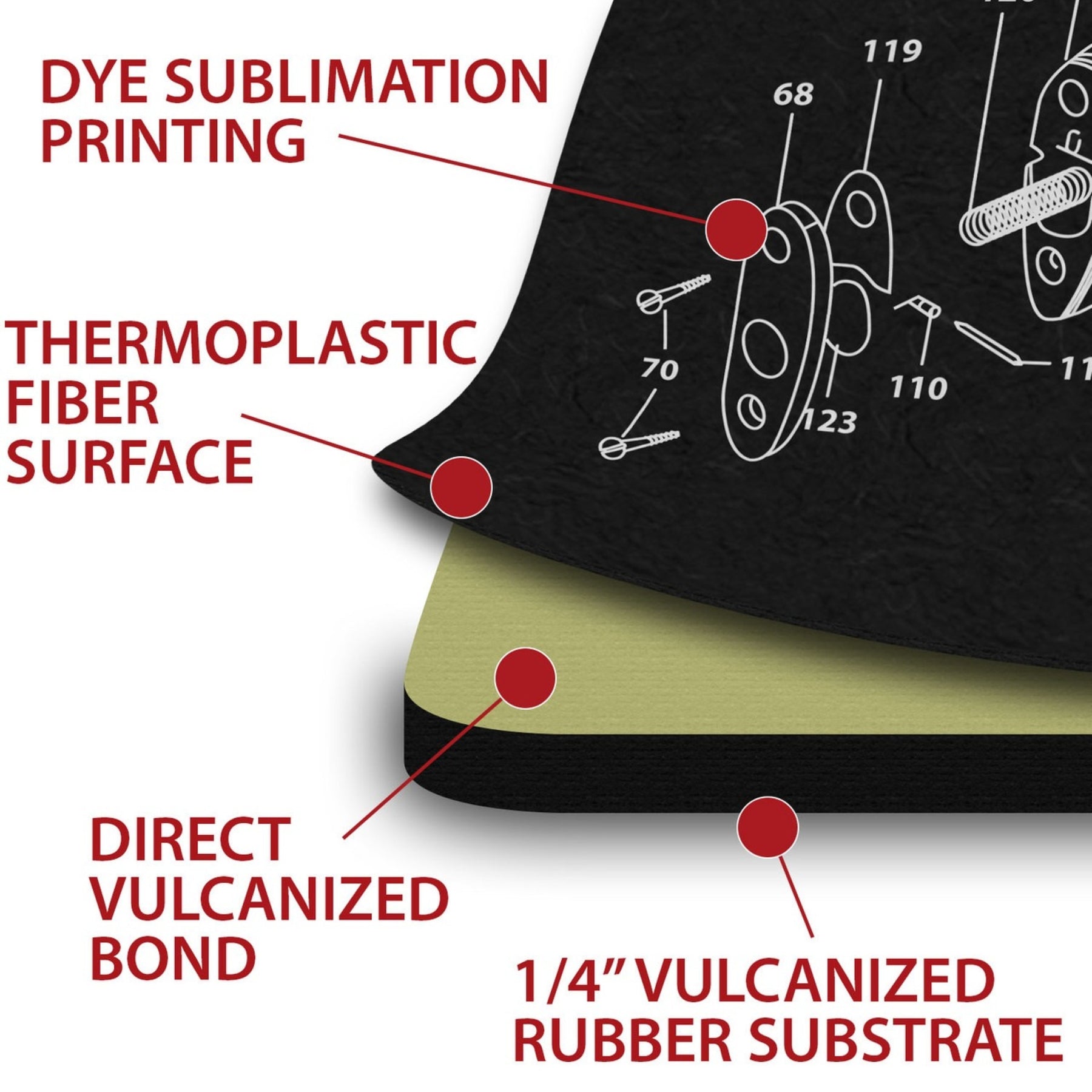 TEKMAT | AR - 15 ULTRA PREMIUM GUN CLEANING MAT - Tappetino per manutenzione armi - BackPacco - BP-TEKMAT-R44-AR15