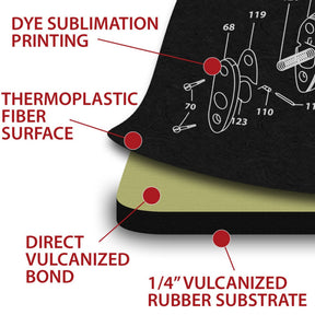 TEKMAT | AR - 15 ULTRA PREMIUM GUN CLEANING MAT - Tappetino per manutenzione armi - BackPacco - BP-TEKMAT-R44-AR15