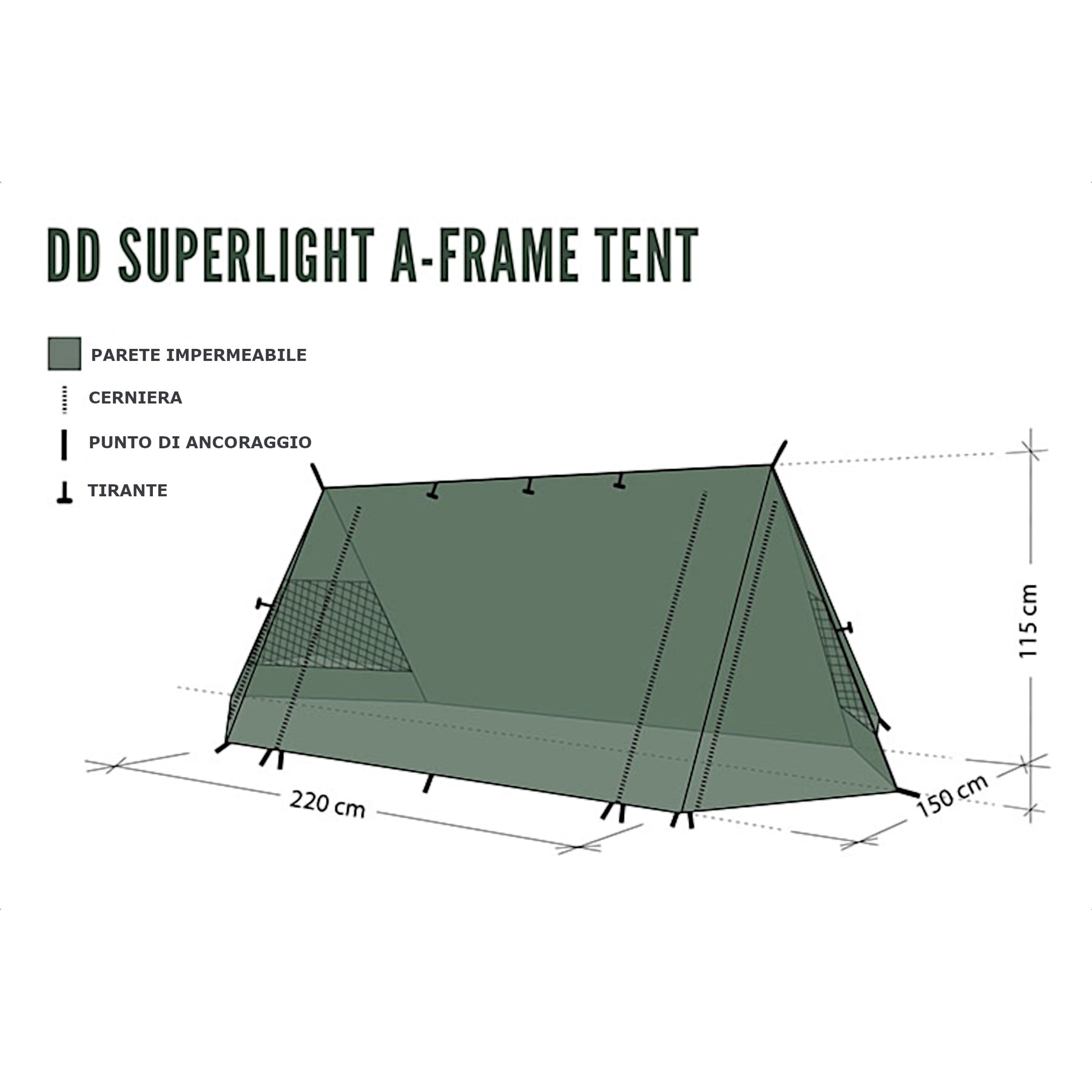 infografia dd a-frame tent 