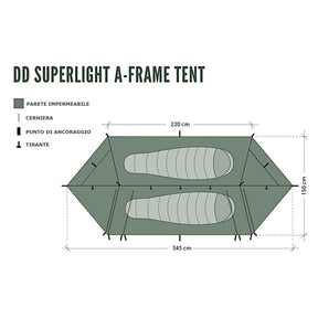 dd a-frame tent infografia